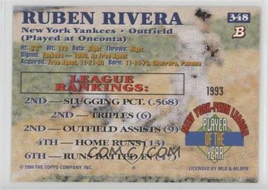 Ruben-Rivera.jpg?id=167e2d7d-9a1a-4289-8851-47faad4b1ed0&size=original&side=back&.jpg