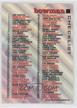 1994 Bowman - [Base] #679 - Checklist