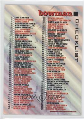 1994 Bowman - [Base] #679 - Checklist