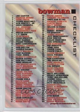 1994 Bowman - [Base] #679 - Checklist