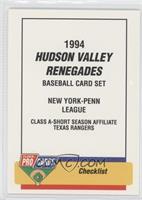 Checklist - Hudson Valley Renegades