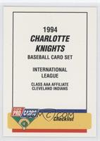 Checklist - Charlotte Knights