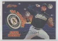 Steve Karsay #/5,000