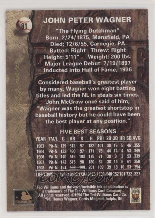 1994 Ted Williams Card Company Base 81 Honus Wagner
