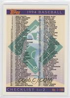 Checklist - Cards 1-198