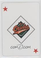 Baltimore Orioles (Orioles Logo)