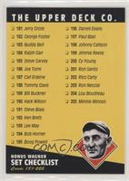 Set Checklist - Honus Wagner