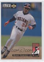 Rookie Class - Manny Ramirez