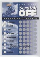 Kansas City Royals Team