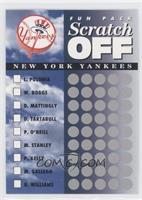 New York Yankees Team