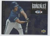 Major League Evaluations - Alex Gonzalez