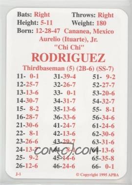 1995 APBA Baseball 1980 Season Reprint - [Base] #_AURO - Aurelio Rodriguez