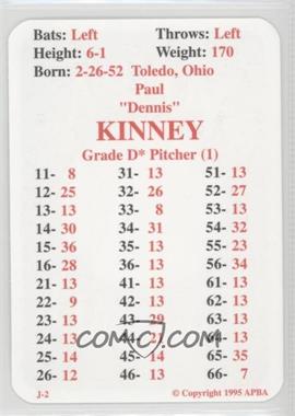 1995 APBA Baseball 1980 Season Reprint - [Base] #_DEKI - Dennis Kinney