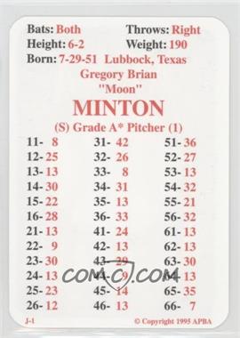 1995 APBA Baseball 1980 Season Reprint - [Base] #_GRMI - Greg Minton