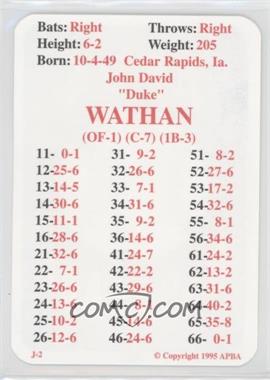 1995 APBA Baseball 1980 Season Reprint - [Base] #_JOWA - John Wathan