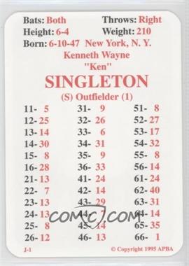 1995 APBA Baseball 1980 Season Reprint - [Base] #_KESI - Ken Singleton