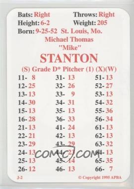 1995 APBA Baseball 1980 Season Reprint - [Base] #_MIST - Mike Stanton