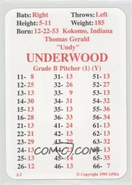 1995 APBA Baseball 1980 Season Reprint - [Base] #_TOUN - Tom Underwood