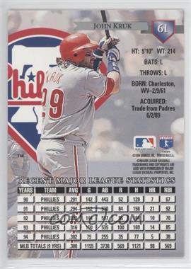 John-Kruk.jpg?id=eea9a490-1573-4b71-af1d-ba08f8b38ed1&size=original&side=back&.jpg