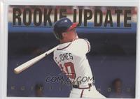 Chipper Jones