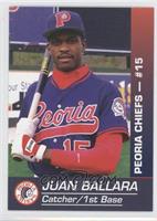Juan Ballara
