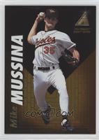 Mike Mussina