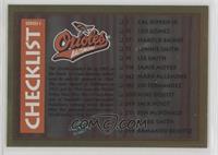 Checklist (Baltimore Orioles, Atlanta Braves)