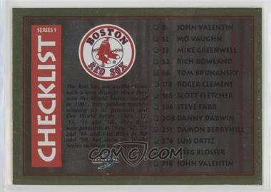 1995 Score - [Base] - Gold Rush #318 - Checklist (Boston Red Sox, Chicago Cubs)