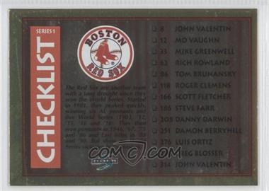 1995 Score - [Base] - Gold Rush #318 - Checklist (Boston Red Sox, Chicago Cubs)