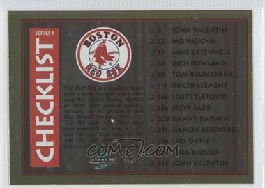 1995 Score - [Base] - Gold Rush #318 - Checklist (Boston Red Sox, Chicago Cubs)