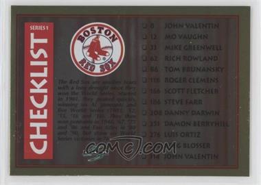 1995 Score - [Base] - Gold Rush #318 - Checklist (Boston Red Sox, Chicago Cubs)