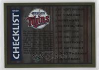 Checklist (Minnesota Twins, New York Mets)