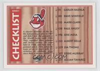 Checklist (Cleveland Indians, Florida Marlins)