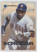 Tony Gwynn