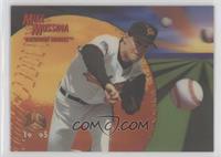 Mike Mussina