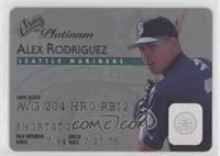 Alex Rodriguez