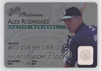 Alex Rodriguez