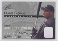 Frank Thomas [Good to VG‑EX]