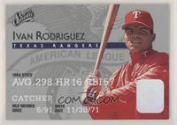 Ivan Rodriguez