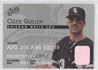 Ozzie Guillen