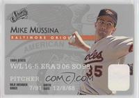 Mike Mussina