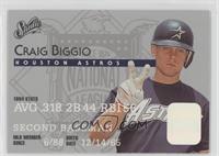 Craig Biggio