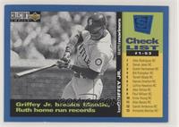 Ken Griffey Jr. [EX to NM]