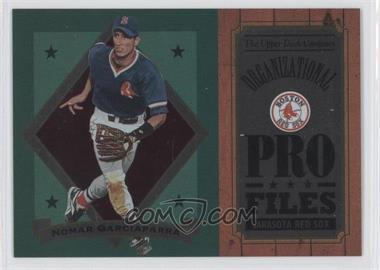 1995 Upper Deck Minor League Top Prospect - Organizational Pro Files #OP-3 - Nomar Garciaparra