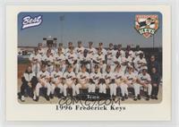 Frederick Keys Team