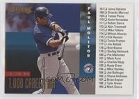 Paul Molitor [EX to NM] #/2,000