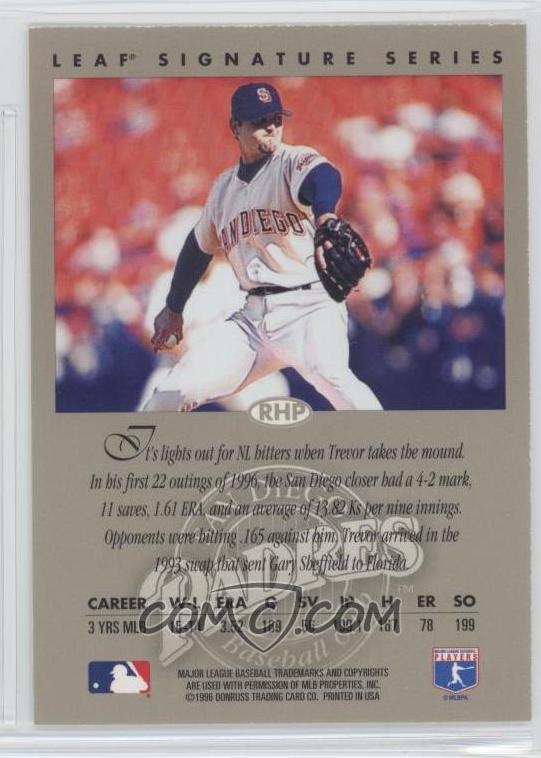 1996 Leaf Signature Series Autographs Silver Trho Trevor Hoffman 1996 Leaf Signature Series Autographs Silver Trho Trevor Hoffman