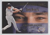 Dante Bichette #/4,000