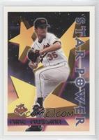 Star Power - Mike Mussina