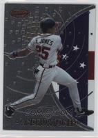 Andruw Jones